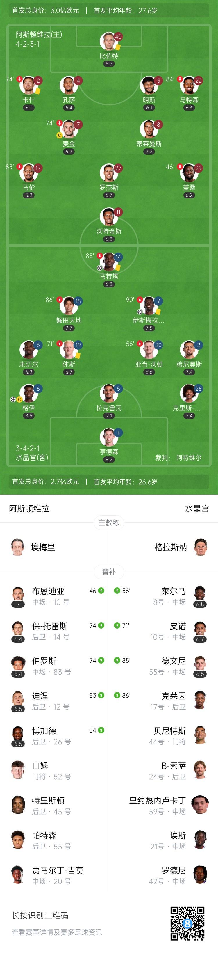 ue, 水晶宫, jog ue, 水晶宫, jog