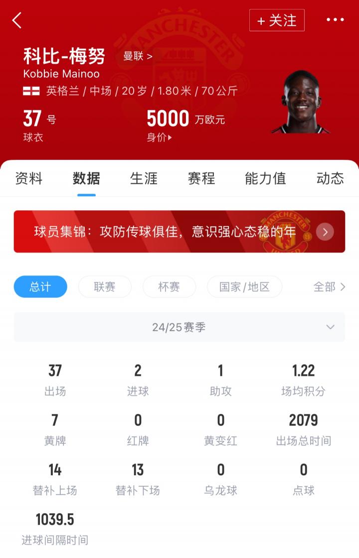 未来, cfc, 续约谈判缺
