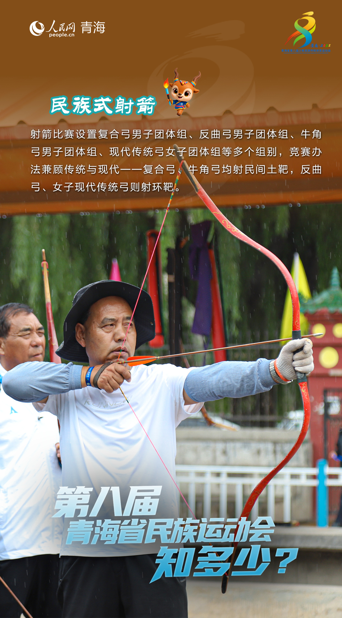 赛将于, 四个组别展, 弓满弦张 赛将于, 四个组别展, 弓满弦张