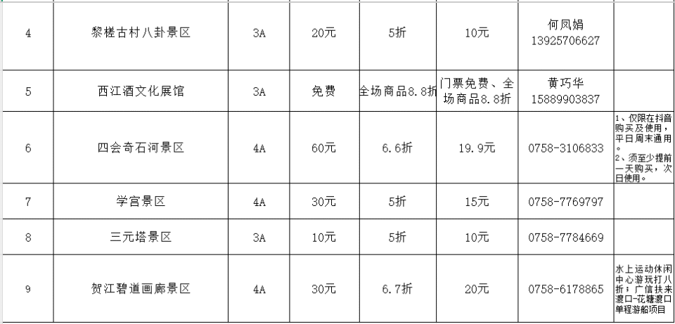 据了解, HBIdP, Jp 据了解, HBIdP, Jp