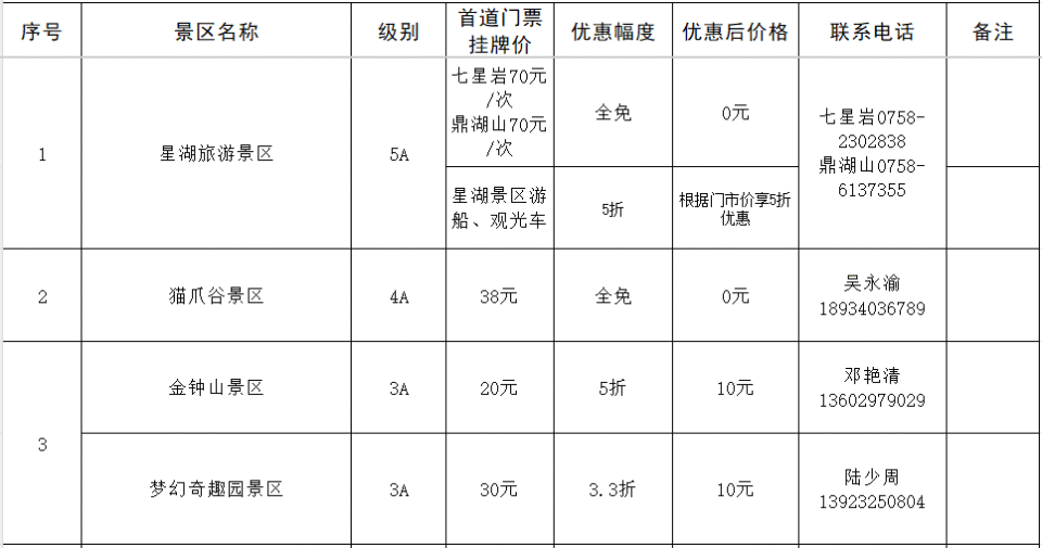 inews, 肇庆举行 inews, 肇庆举行