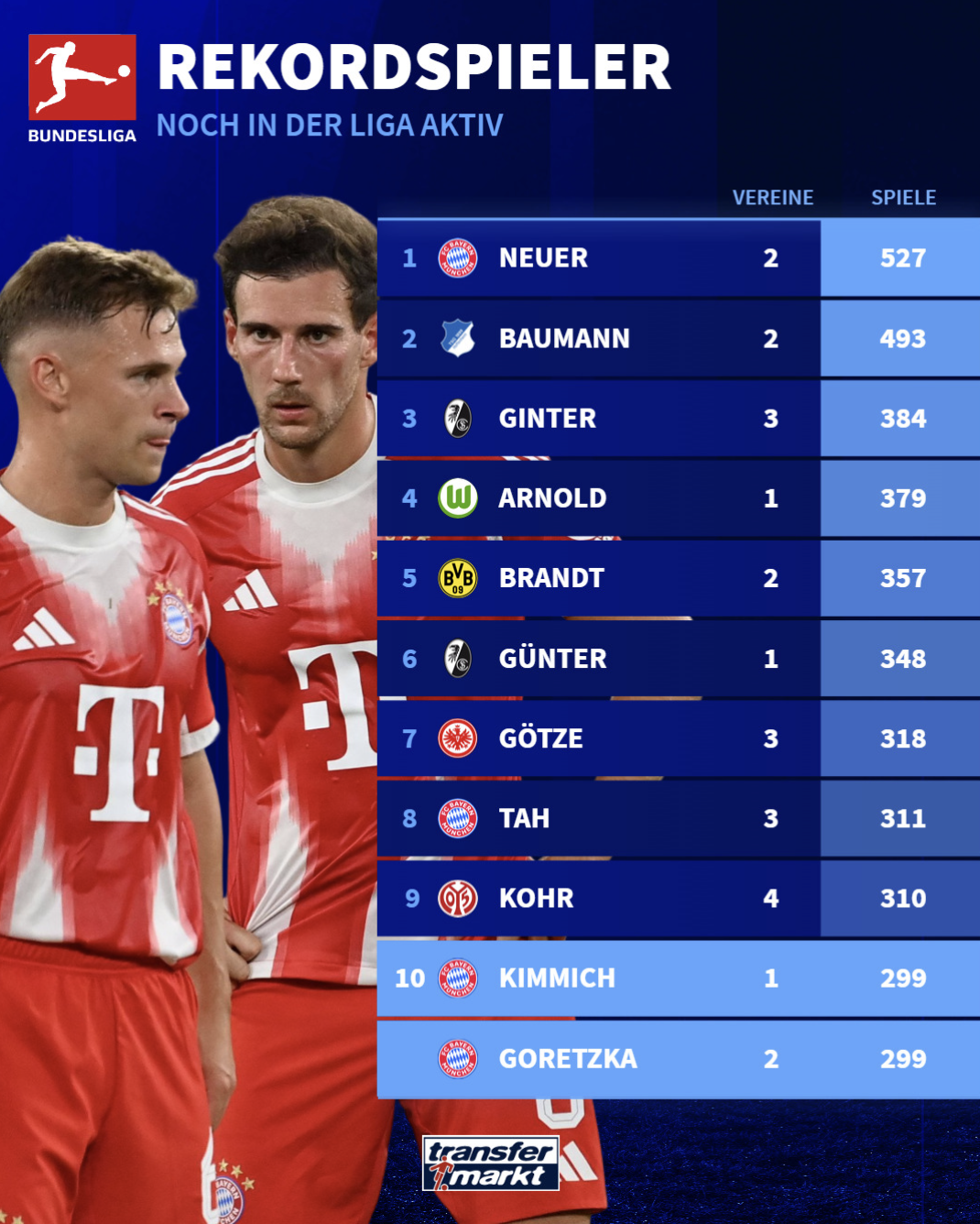 格雷茨卡 格雷茨卡