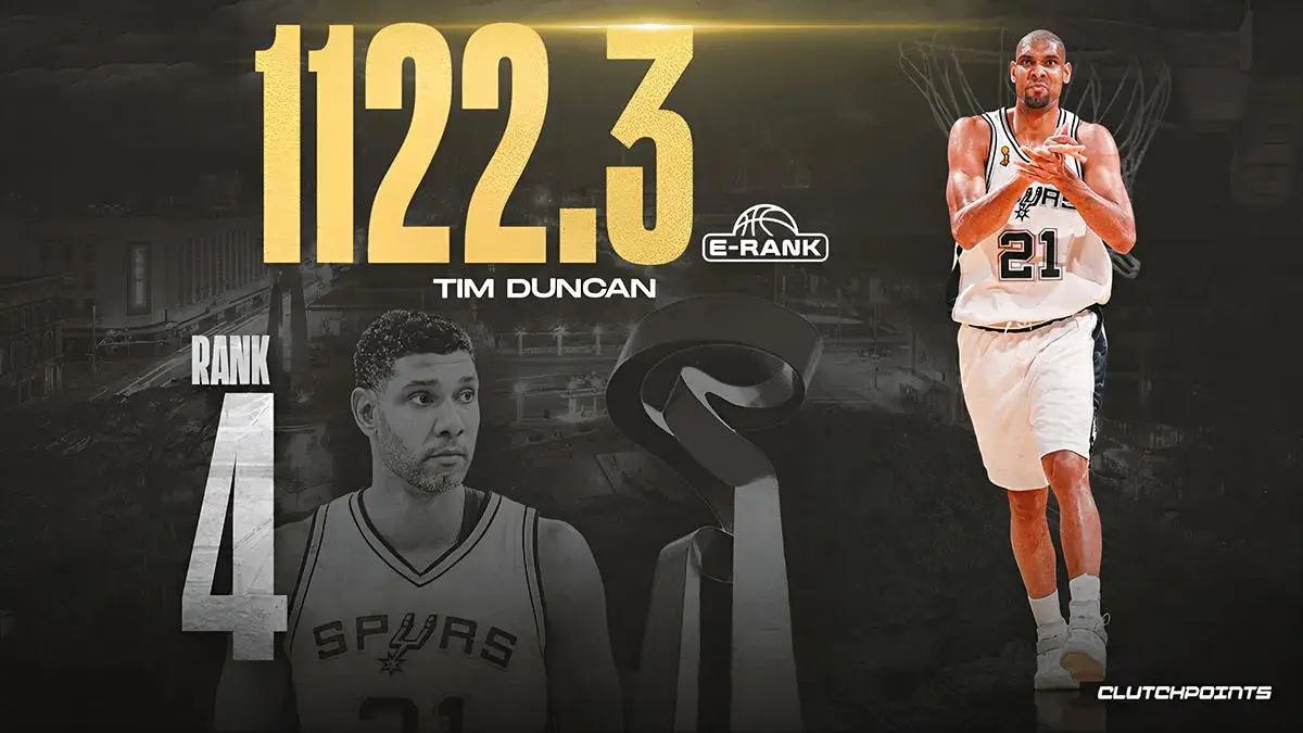 科比第, 个MVP和 科比第, 个MVP和