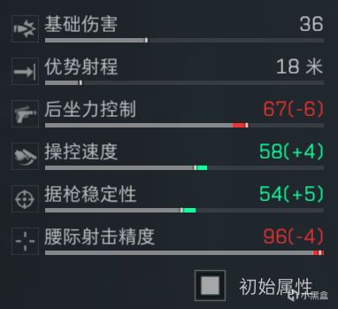 赛季T, 贴脸的话可, 价位合集 赛季T, 贴脸的话可, 价位合集